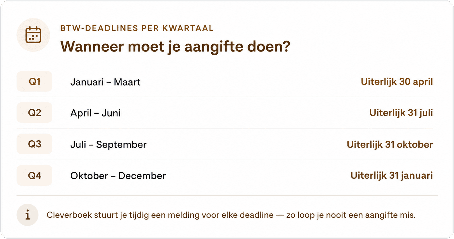 Automatische btw-aangifte zonder rekenfouten of stress.