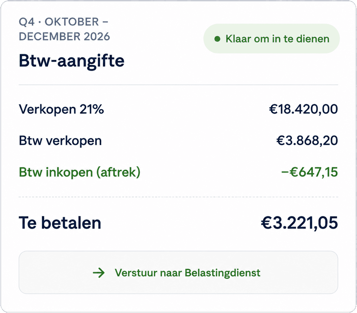 Btw-aangifte zonder rekenwerk