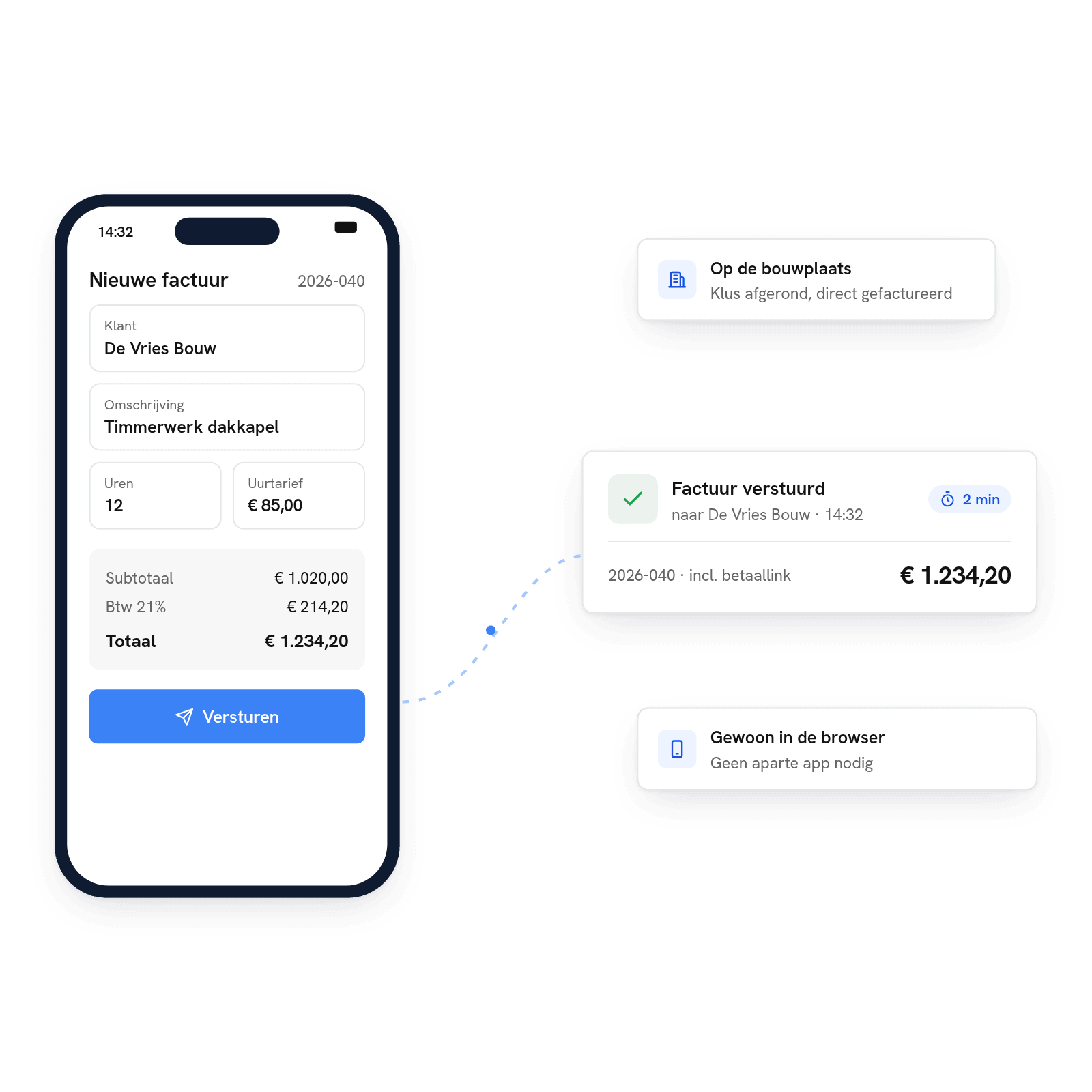Factuur voor De Vries Bouw maken op een telefoon in de browser: 12 uur à € 85,00, totaal € 1.234,20 incl. btw, in 2 minuten verstuurd vanaf de bouwplaats