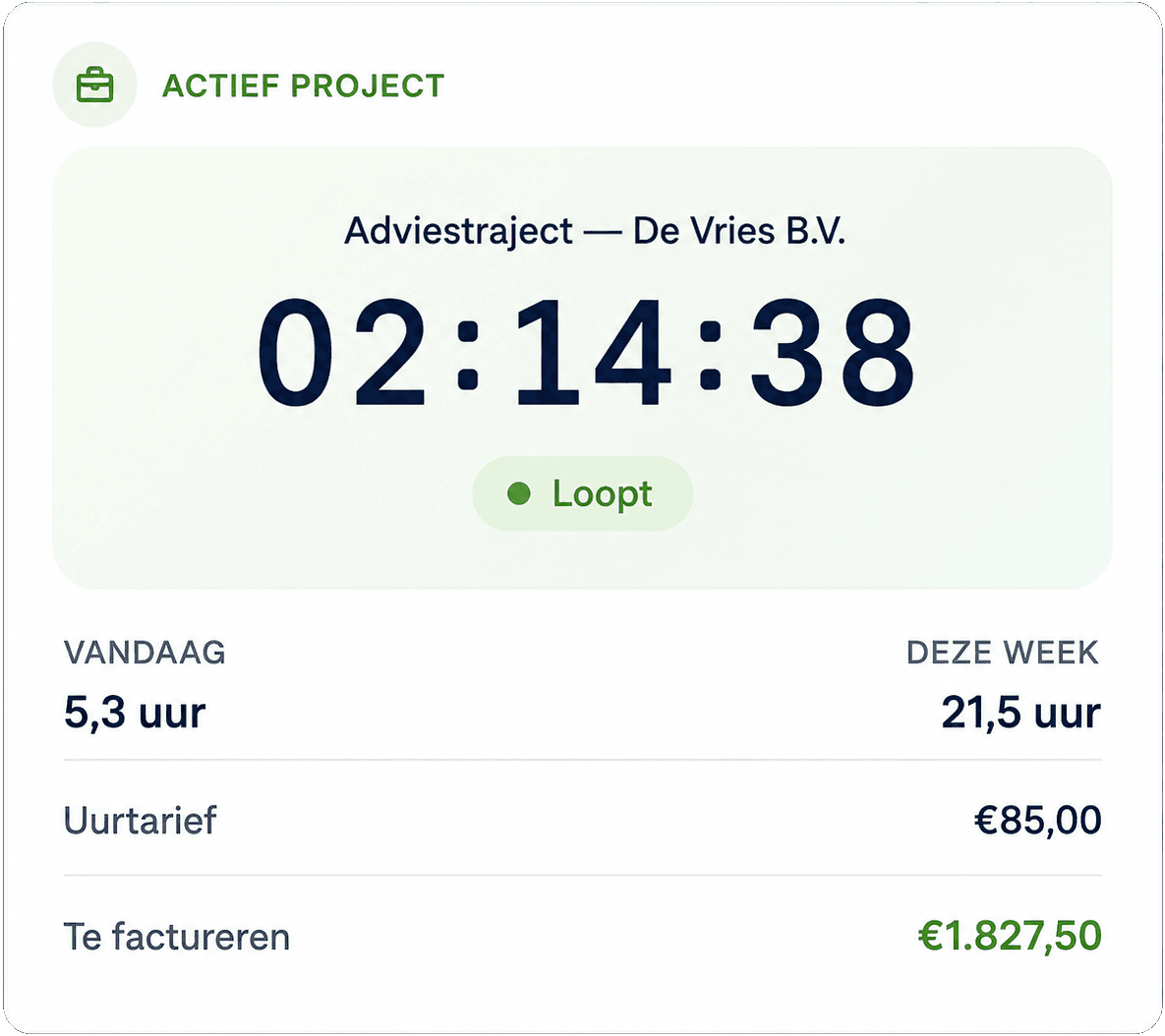 Urenregistratie waarbij elke minuut telt, en betaalt.