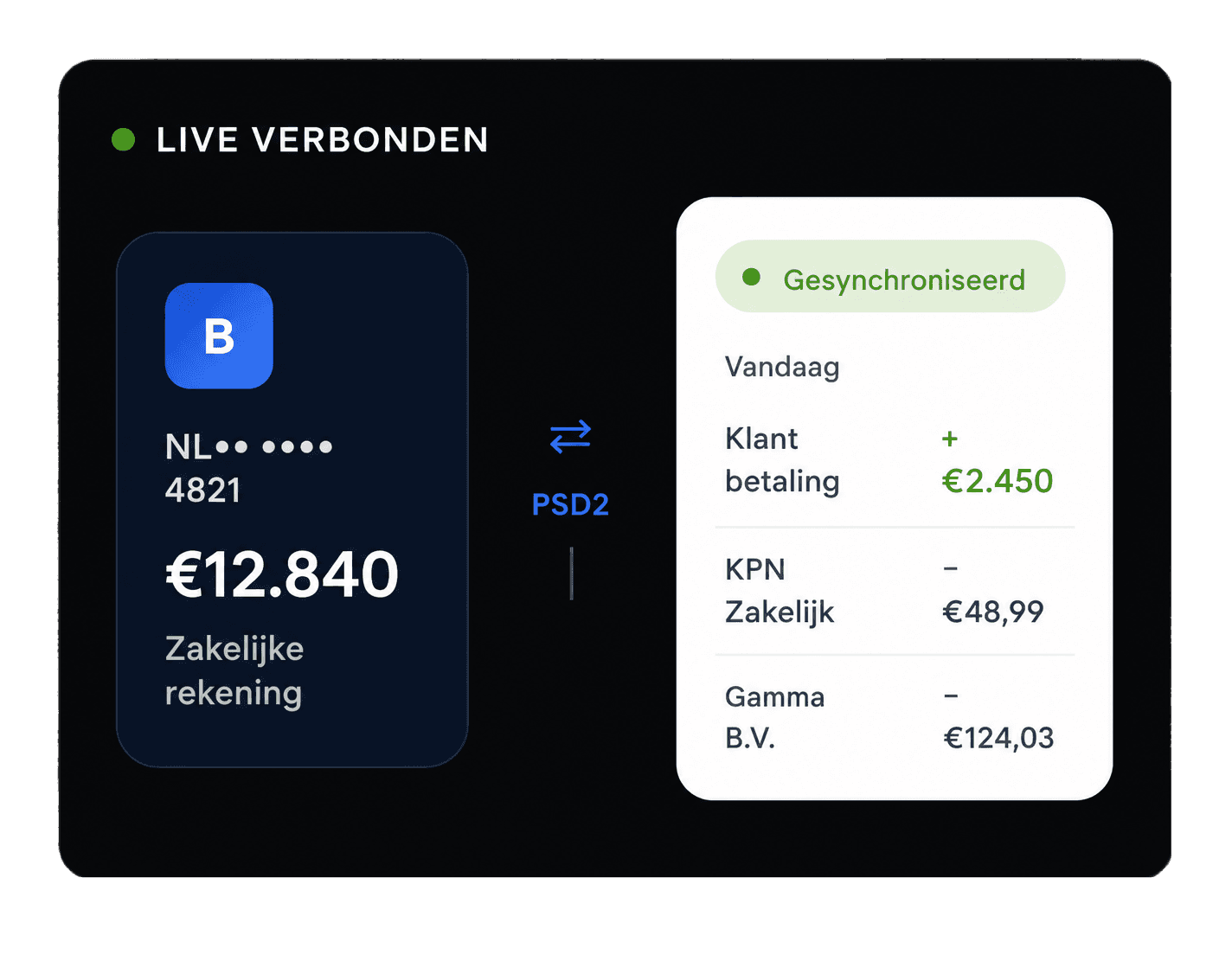 Gratis factuur maken, in minder dan 2 minuten klaar.