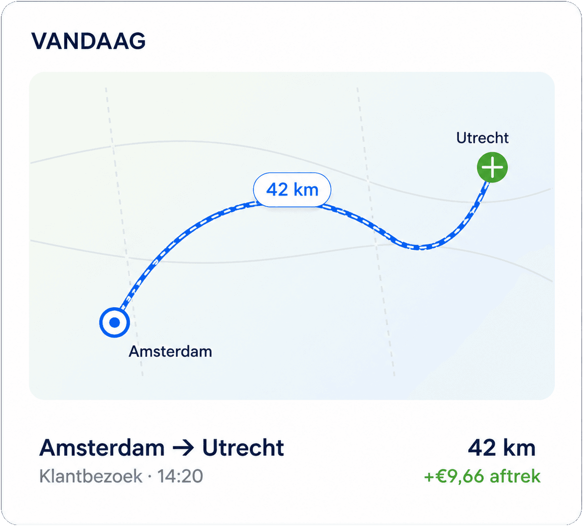 Gratis factuur maken met Cleverboek versus een los sjabloon
