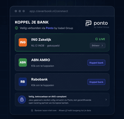 Bankkoppeling instellen bij het overzetten van een klantadministratie naar Cleverboek