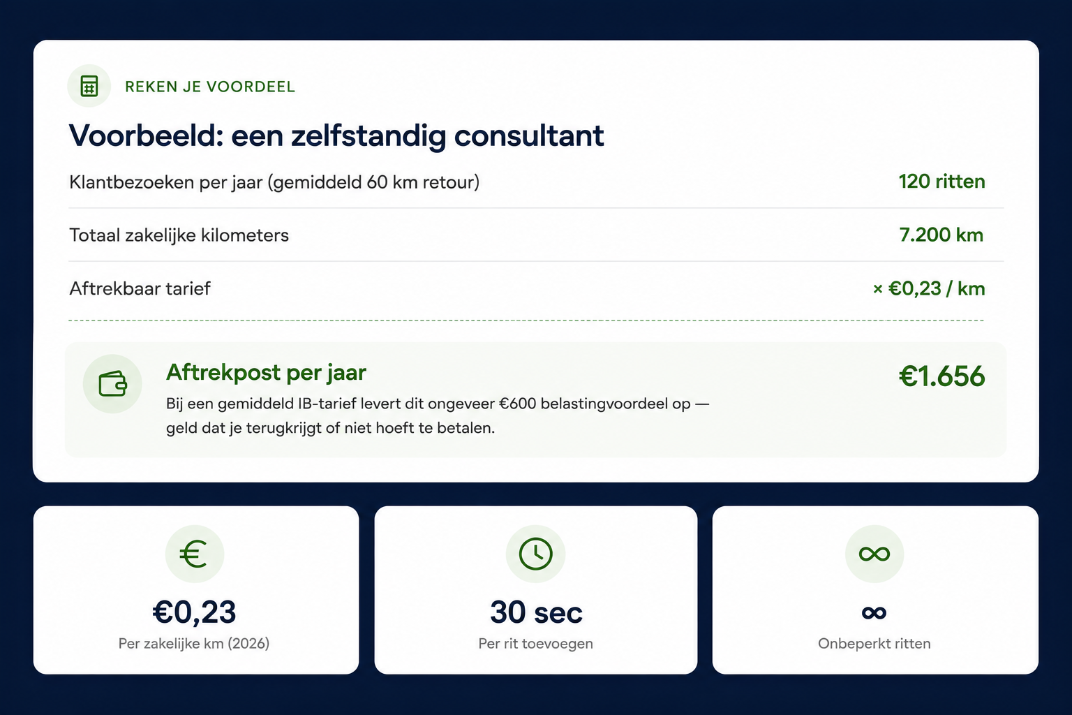 boekhoudprogramma
boekhoudprogramma zzp
gratis boekhoudprogramma
boekhoudprogramma gratis
zzp boekhoudprogramma
boekhoud programma zzp
boekhoudprogramma voor zzp
gratis boekhoudprogrammas
online boekhoudpakketten
boekhoudsoftware
boekhouder
boekhouden
boekhoud
boekhoud programmas
cursus boekhouden
boekhouding cursus
cursus boekhouding
boekhoudprogramma's zzp
online boekhouden