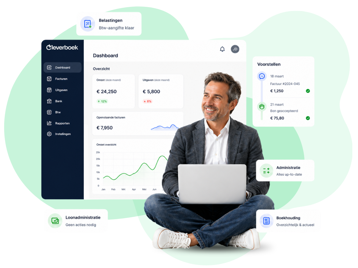 Cleverboek dashboard mockup